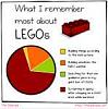 Lego. Who still enjoys it besides me???-lego.jpg