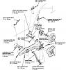 Post pix of rear shock mounts with aftermarket shocks...-rear-suspension.jpg